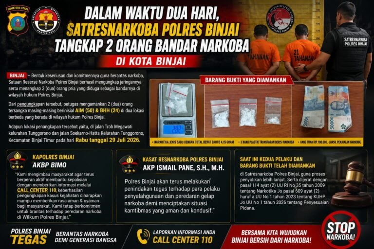 Dalam Waktu Dua Hari, Satresnarkoba Polres Binjai Tangkap 2 Orang Bandar Narkoba di Kota Binjai