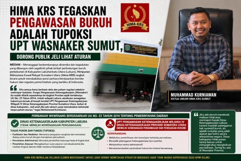 Hima KRS Tegaskan Pengawasan Buruh Adalah Tupoksi UPT Wasnaker Sumut, Dorong Publik Jeli Lihat Aturan