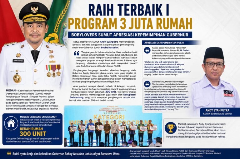 Raih Terbaik I Program 3 Juta Rumah, Bobylovers Sumut Apresiasi Kepemimpinan Gubernur