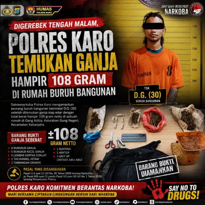 Polres Karo Temukan Ganja Hampir 108 Gram